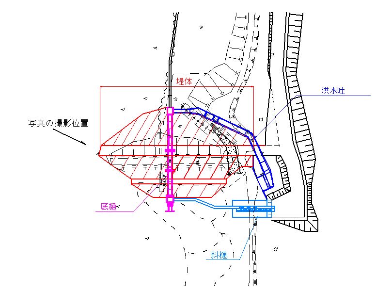 風谷農業用ため池平面図