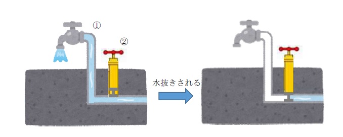 強 つよ い風 かぜ と雪 ゆき に気 き をつけてください Be Careful Of Blizzards 暴风雪 눈보라 Bagyo Ng Niyebe Bao Tuyết 美の国あきたネット