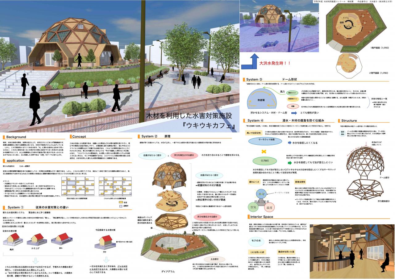 特別賞　作品番号12　秋田県立大学　太田凌斗さん