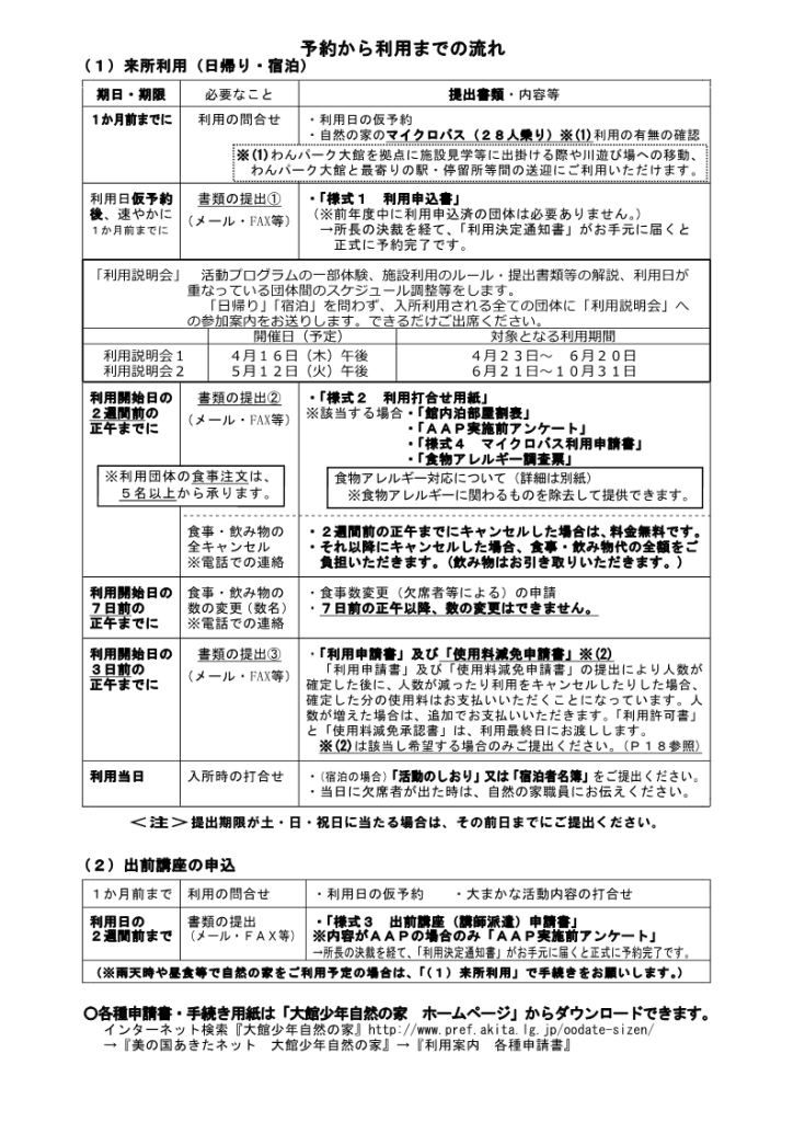 予約から利用までの流れ