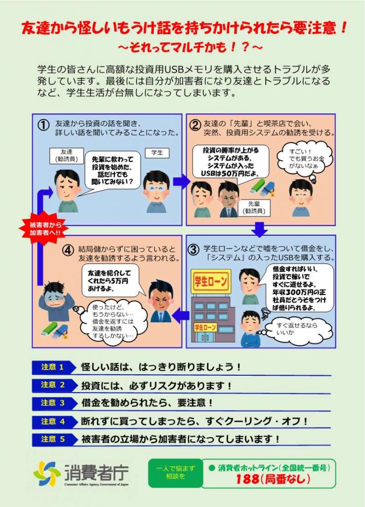 友人から怪しいもうけ話を持ち掛けられたら要注意（消費者庁チラシ）