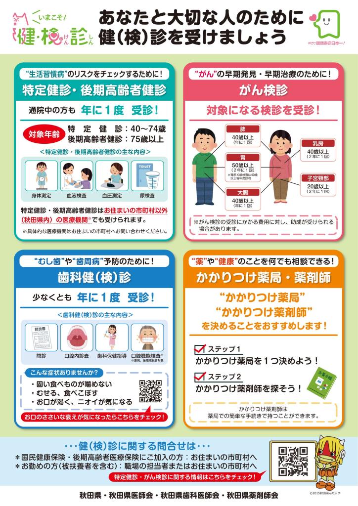 R6健（検）診受診勧奨ポスター