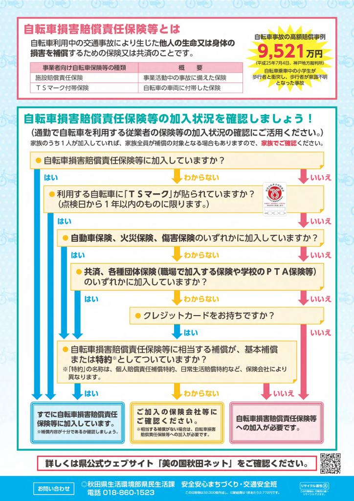 事業者向けチラシ裏面