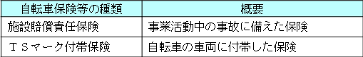 事業者向け