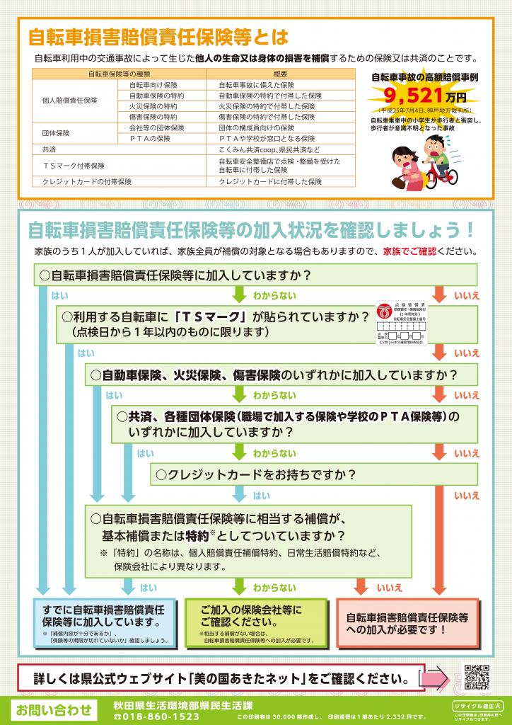 自転車条例チラシ裏面