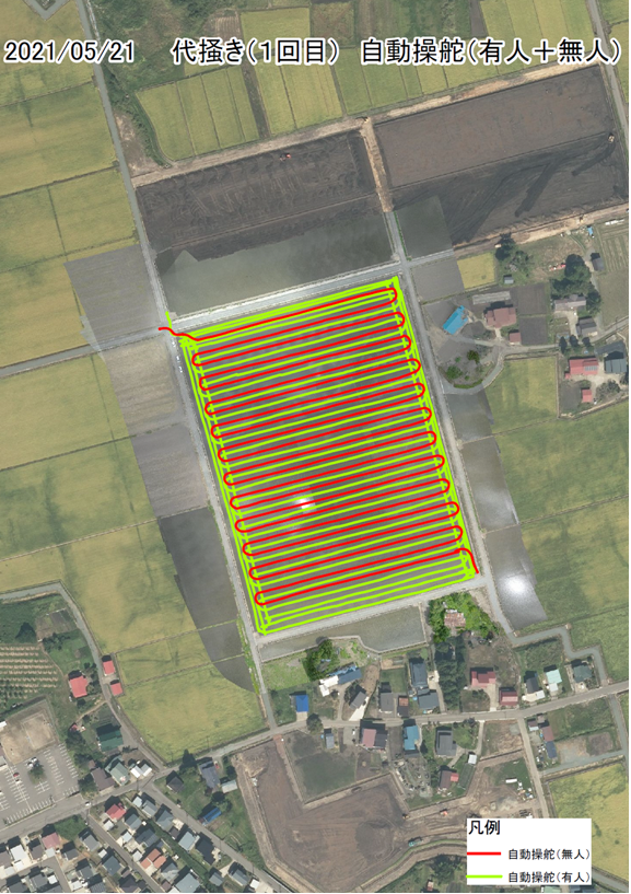 GPSロガーで記録した代かき作業の軌跡
