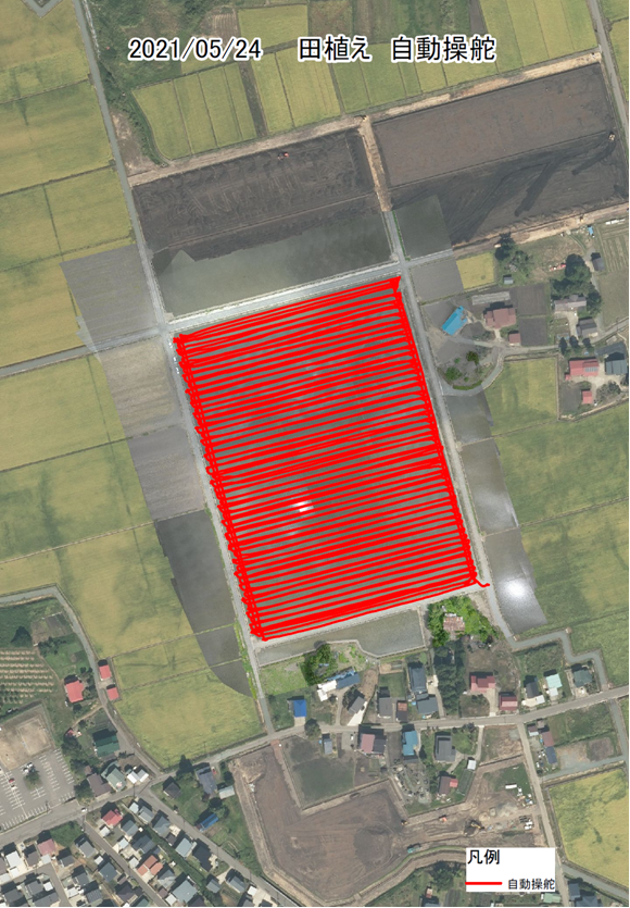 田植機の走行軌跡