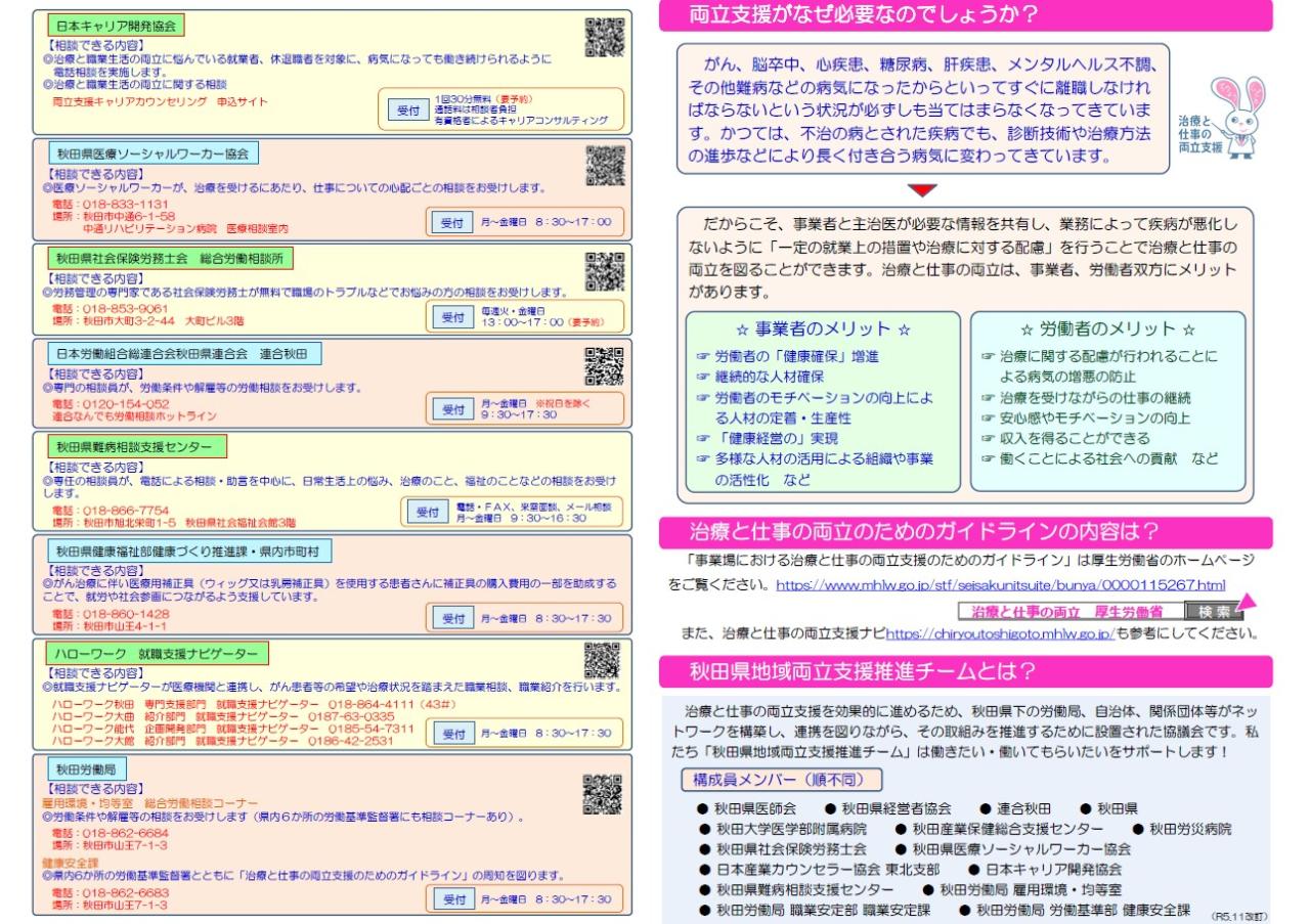 両立支援相談窓口リーフレット（裏）