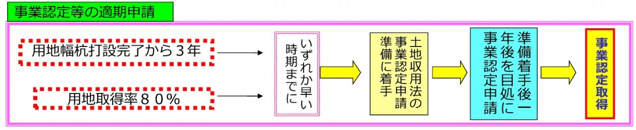 イメージ図