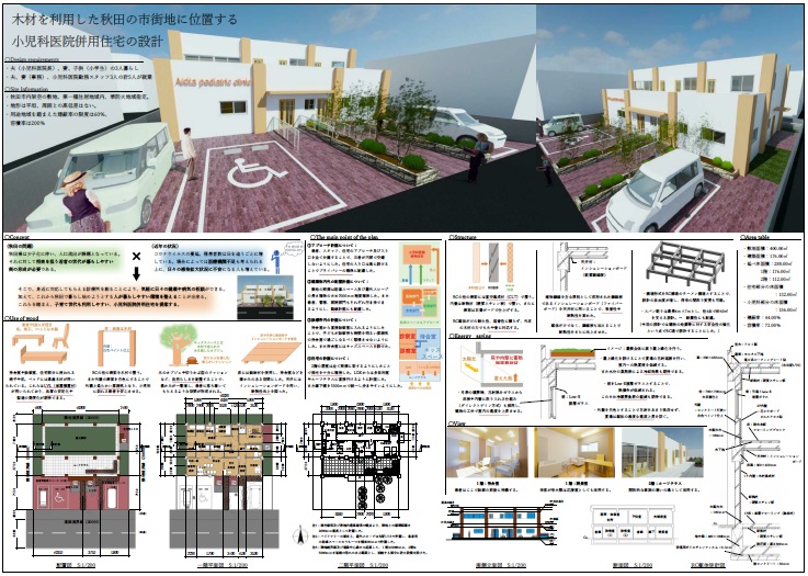 佳作　作品番号18　秋田県立大学　鈴木貴大さん