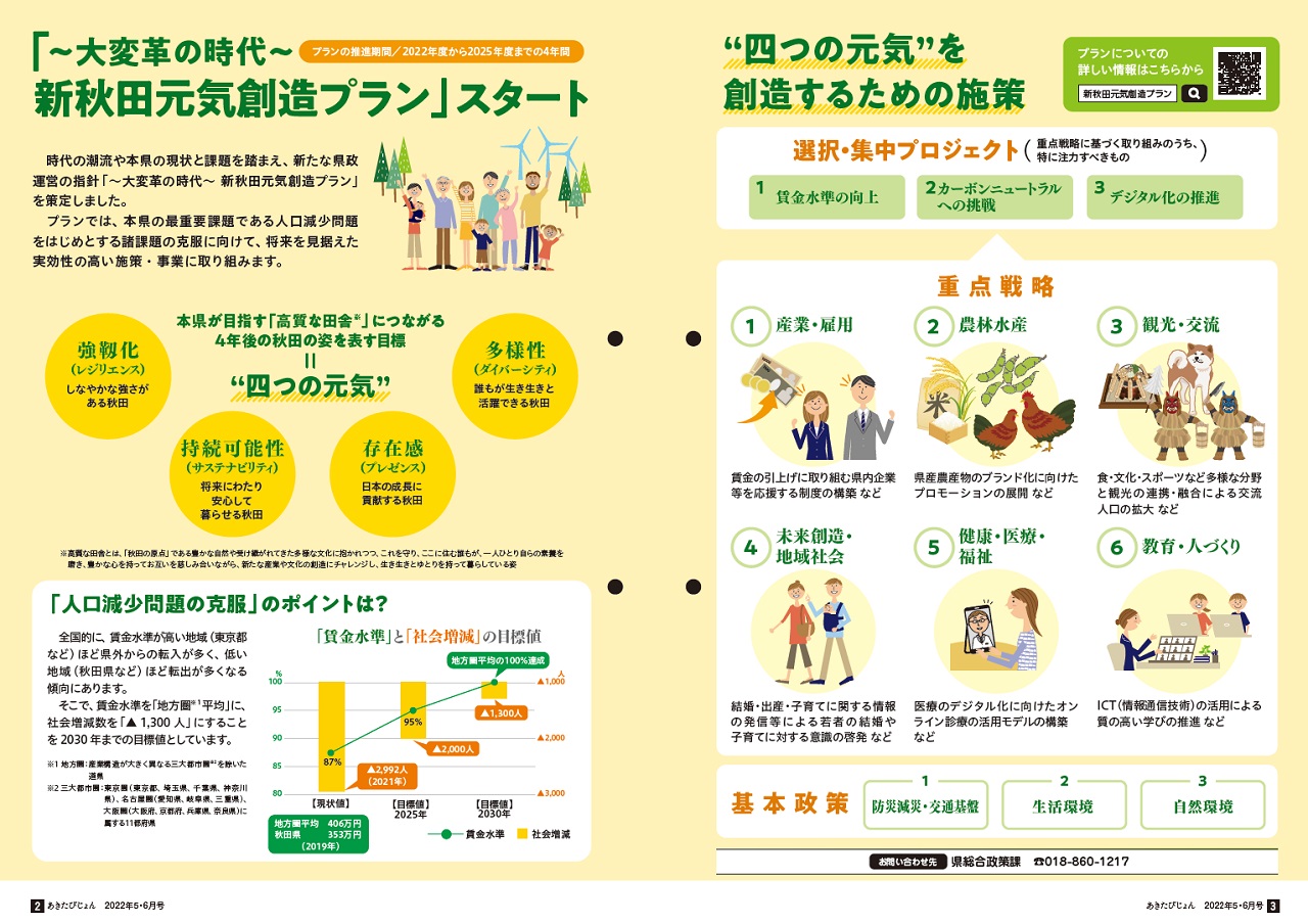 画像：広報紙あきたびじょん2022年5･6月号　特集　「大変革の時代 　新秋田元気創造プラン」  スタート