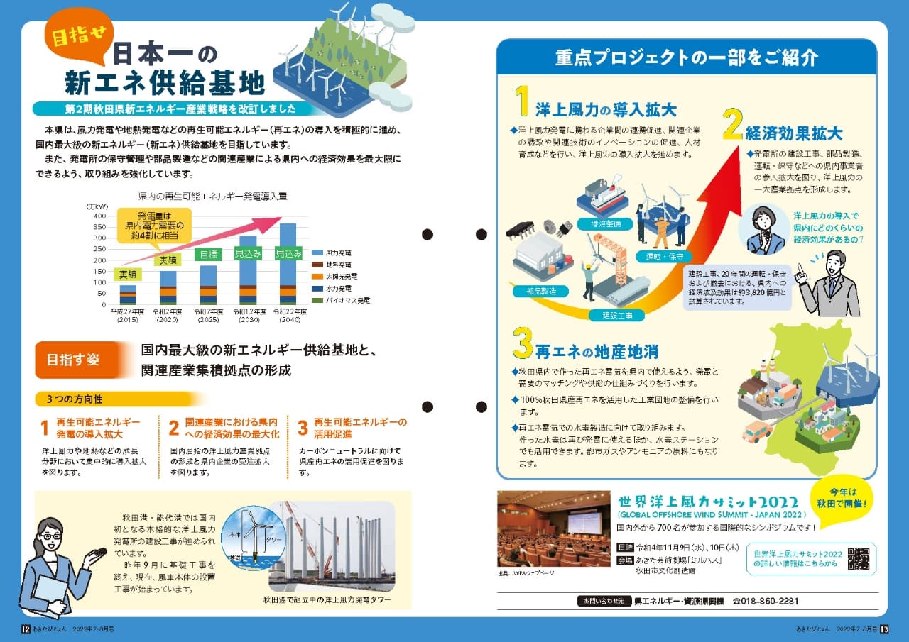 画像：広報紙あきたびじょん2022年7・8月号　特集　目指せ日本一の新エネ供給基地