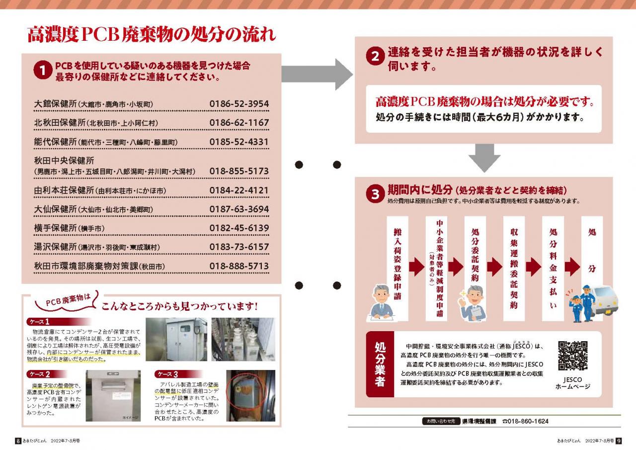 高濃度PCB廃棄物の処分期限（令和5年3月31日まで）が迫っています 2