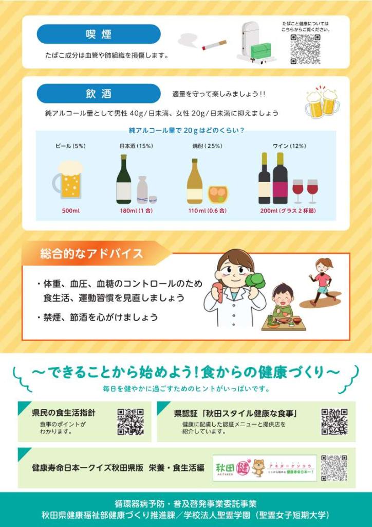 循環器病予防ワンポイントアドバイス　チラシの裏面