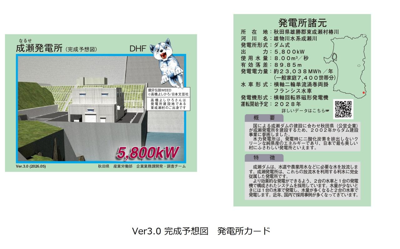 Ver3.0完成予想図