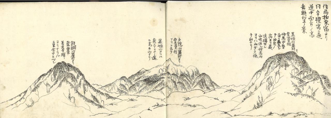 吉沢346-4 道中諸々名山高岳眺望図（巻ノ三）_2