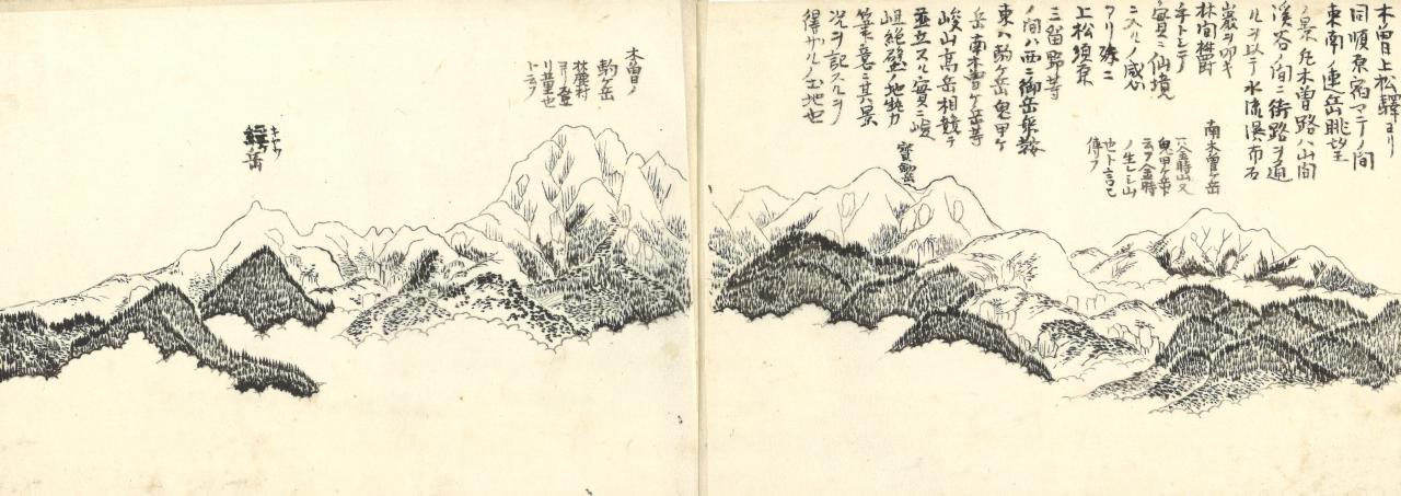 吉沢346-4 道中諸々名山高岳眺望図（巻ノ三）_5