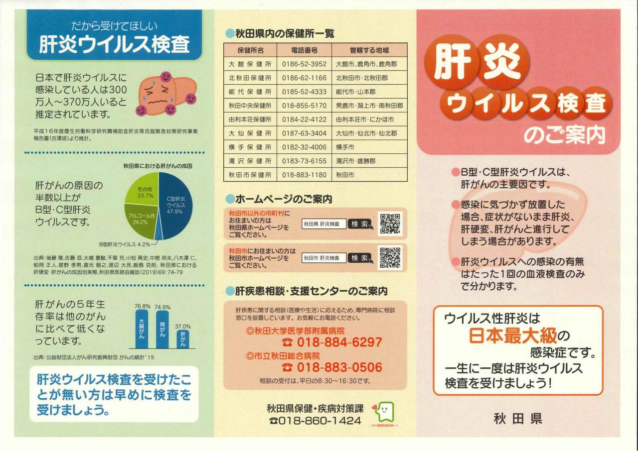 肝炎ウイルス検査リーフレット