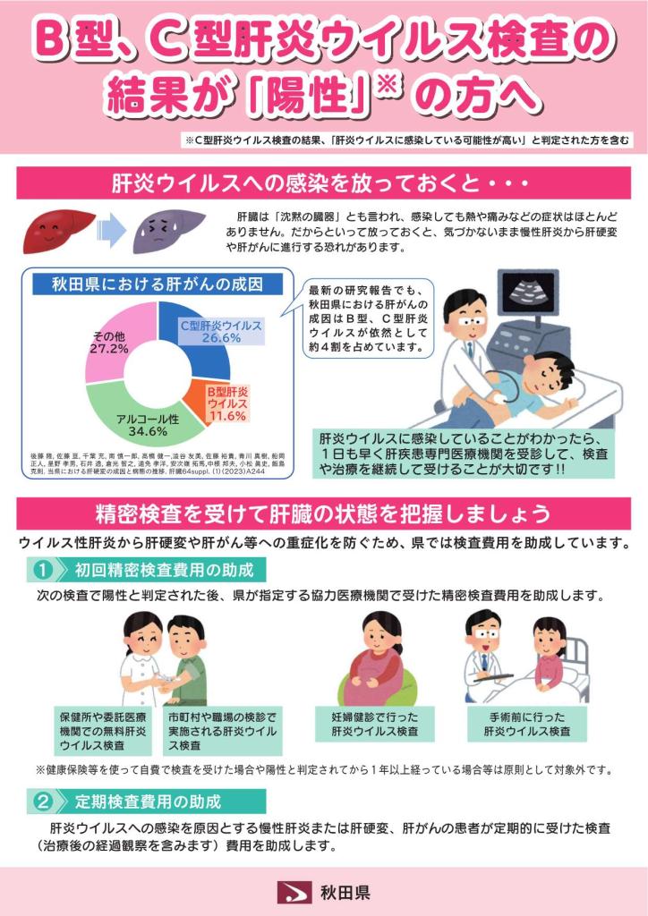 肝炎検査リーフレット