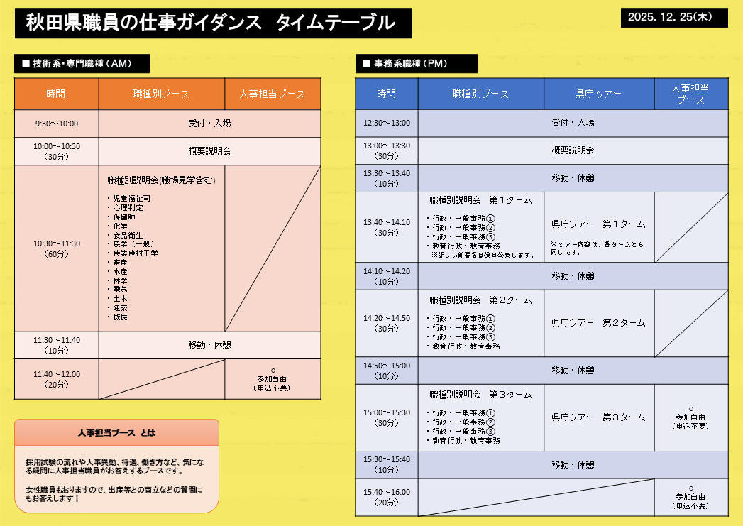 タイムテーブル