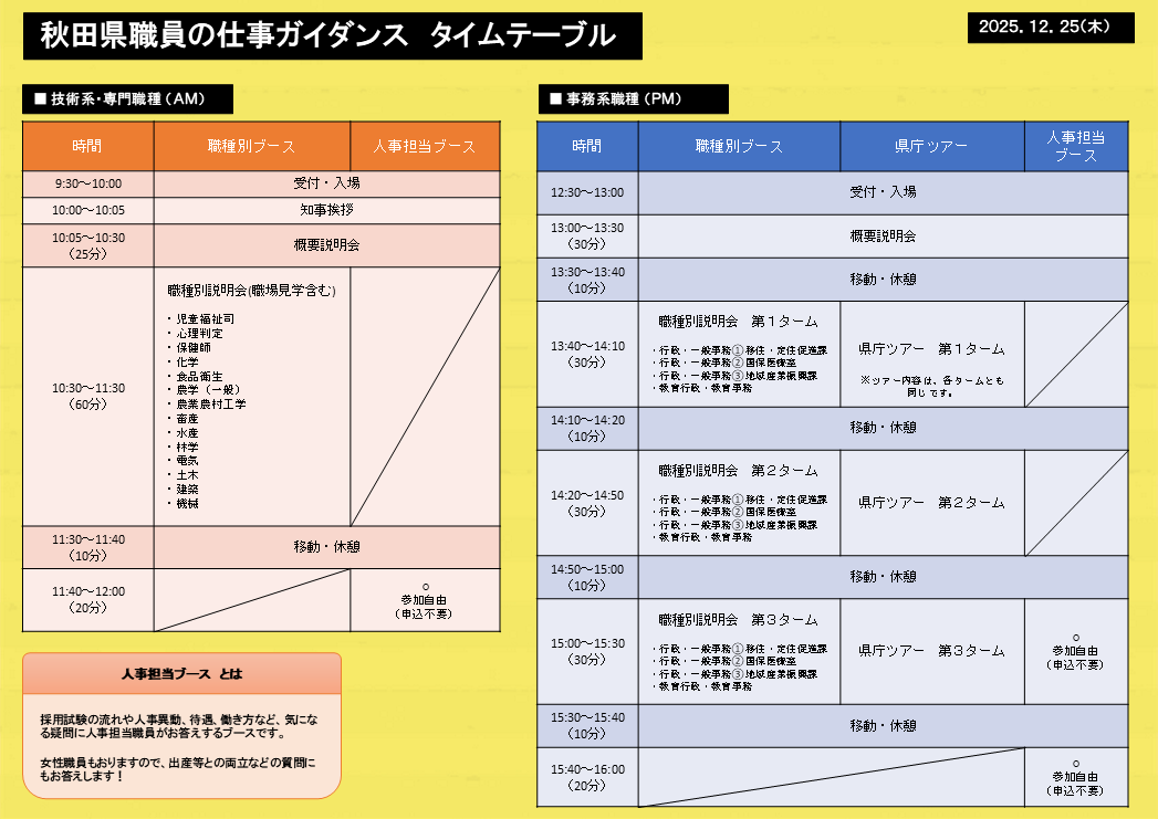タイムテーブル