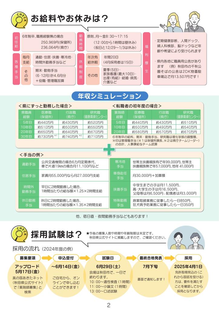 秋田県県職員薬剤師採用案内2