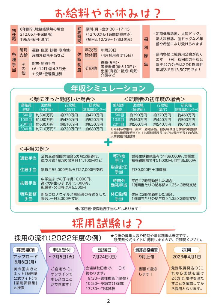 秋田県職員薬剤師採用案内2