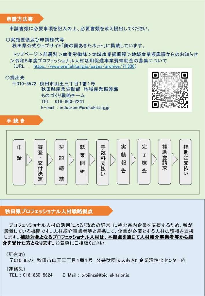 チラシ裏面