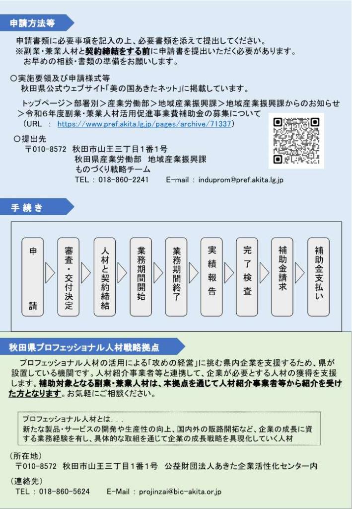 チラシ裏面
