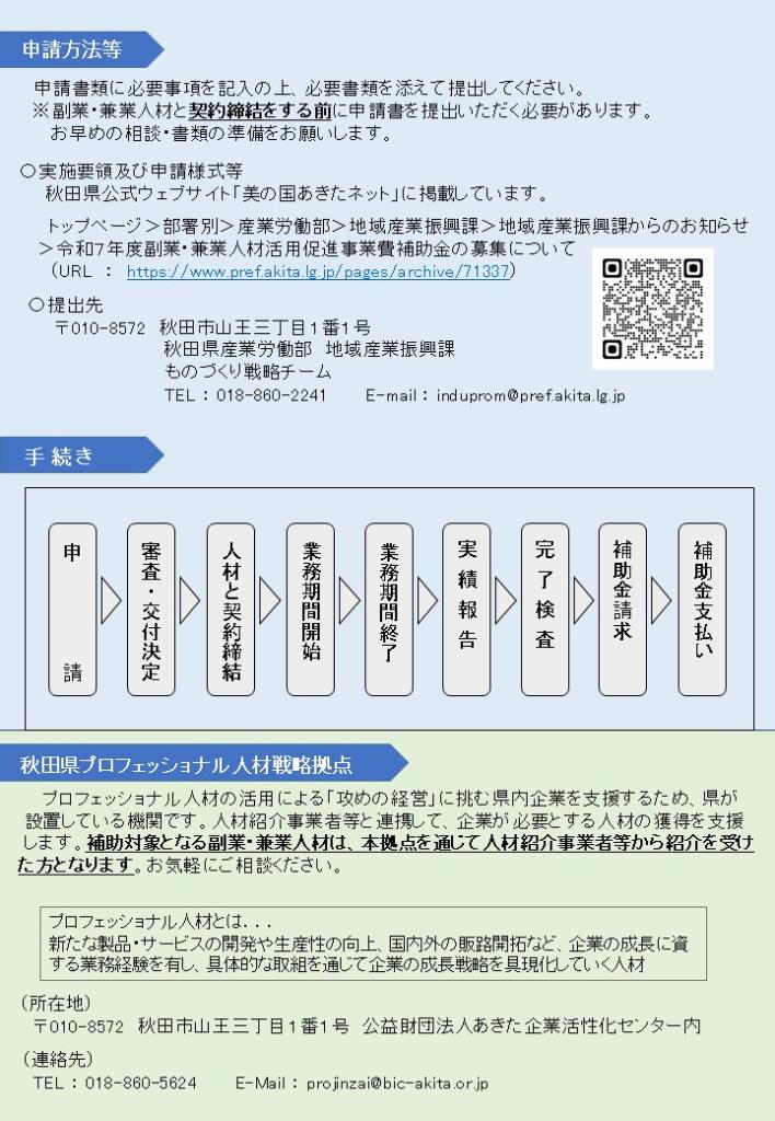 チラシ裏面