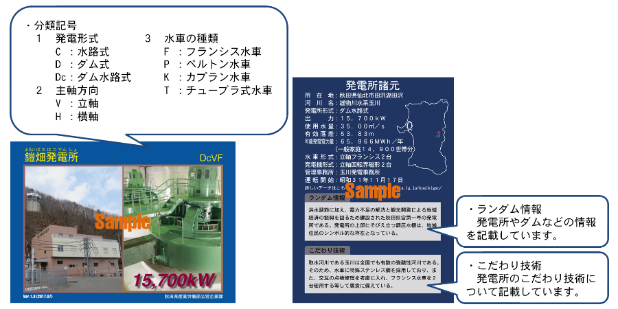 発電所カードサンプル