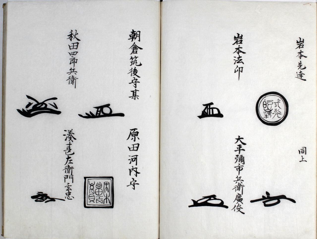 (110)