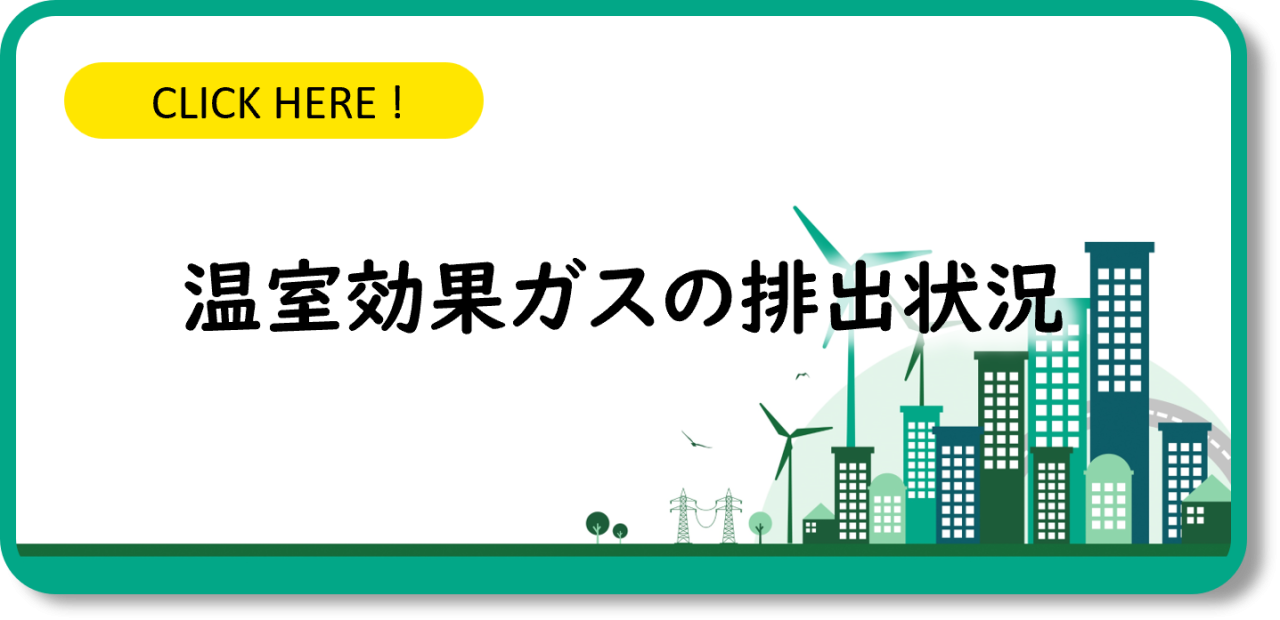 温室効果ガスの排出状況