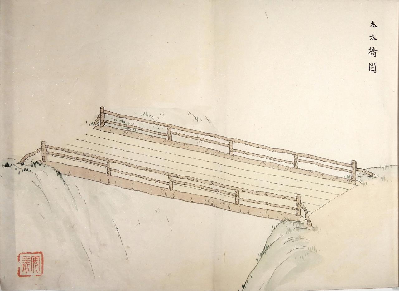 (27)丸木橋図