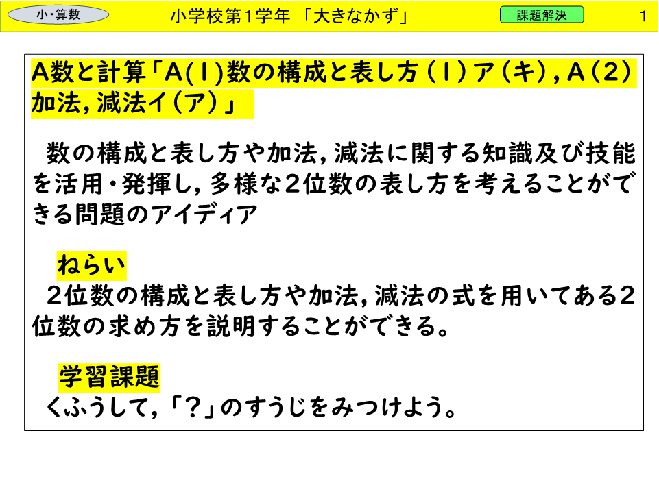 ？のすう字はいくつ