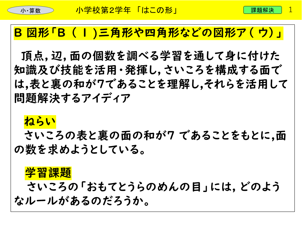 さいころのひみつ