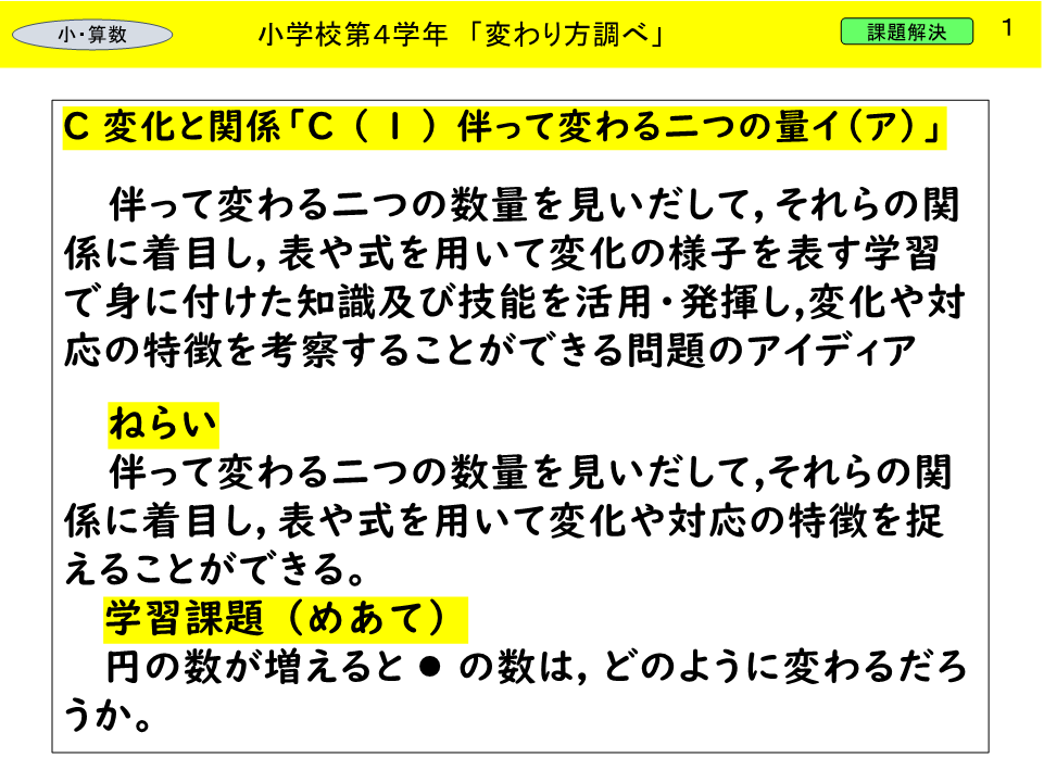 円と円をつなげると…