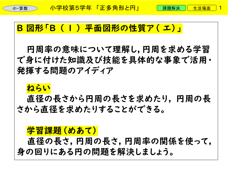 身の回りにある円