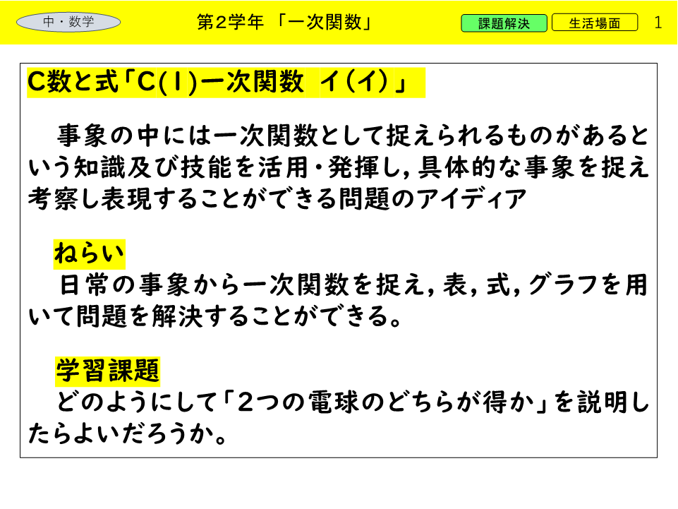 一次関数　LDE電球