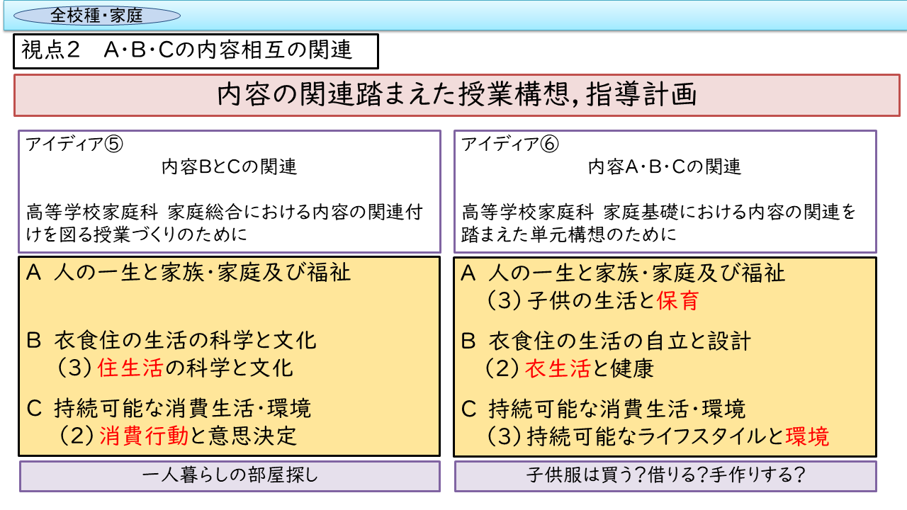 家庭，技術・家庭（家庭分野）における資質・能力の活用・発揮のアイディア②