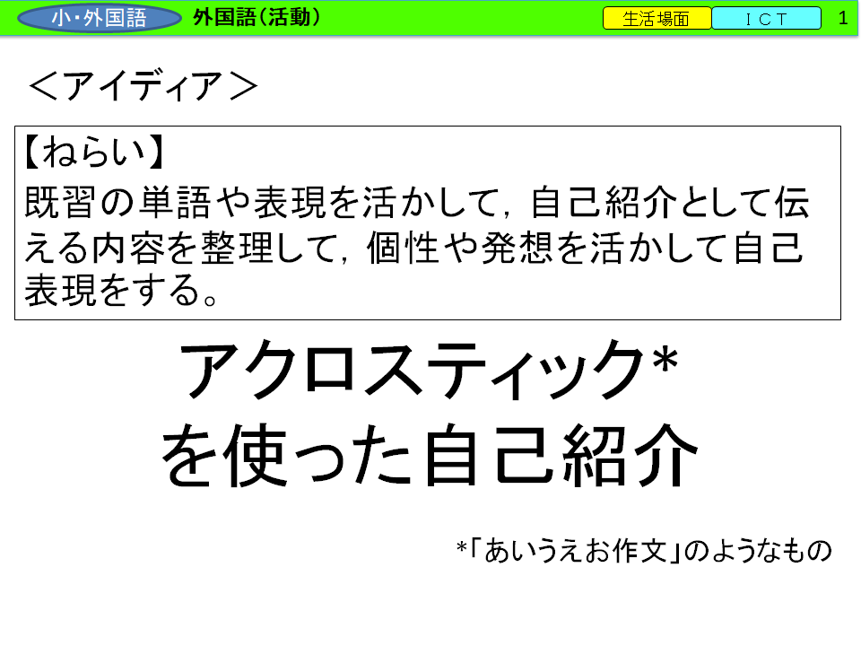 アイディア①　【小学校　外国語（活動）】