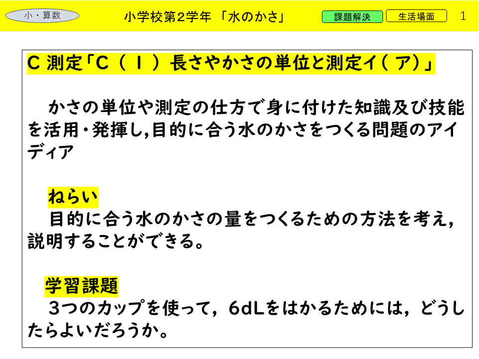 ６ｄＬつくるには？