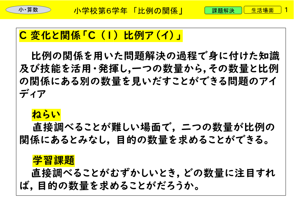 貯金箱の金額は？