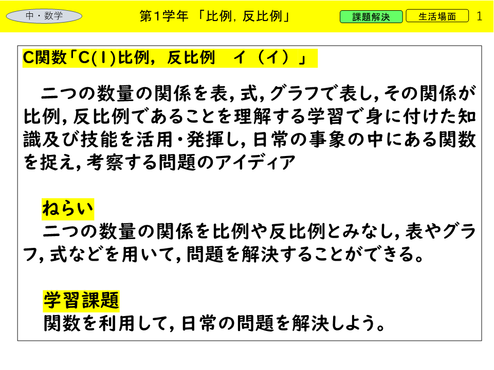 比例・反比例　電子レンジ