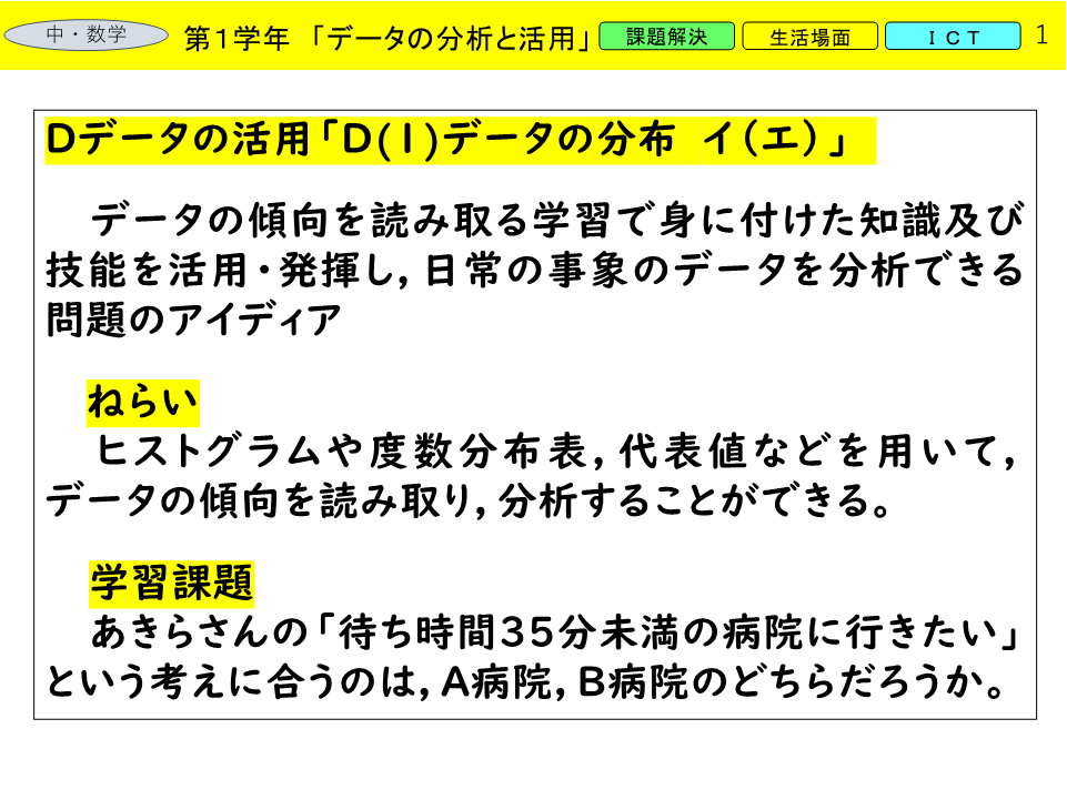 データの分析と活用病院の待ち時間