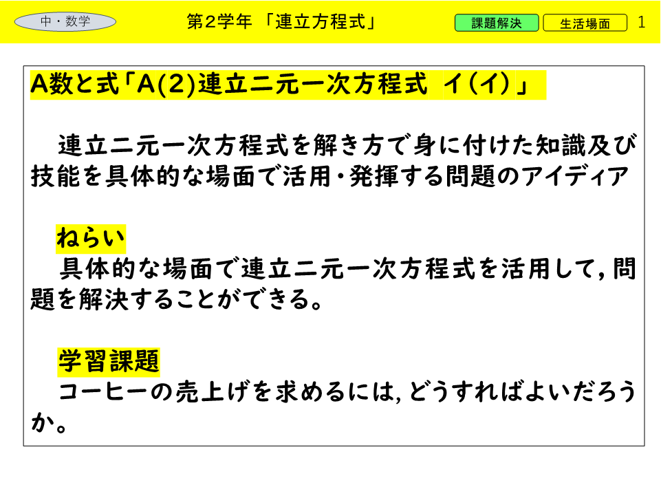連立方程式　コーヒーショップ