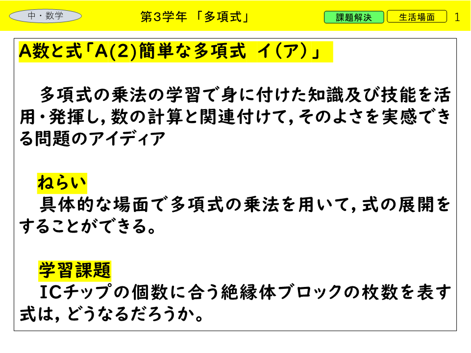 多項式　ＩＣチップ