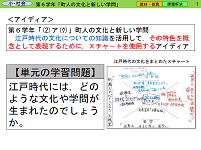 特色を表現するために Ｘチャートを使用する