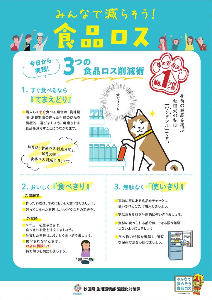 25啓発パネル（食品ロス削減（３つの食品ロス削減術「てまえどり」「食べきり」「使いきり」））