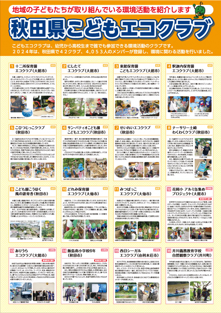 26啓発パネル（秋田県こどもエコクラブ活動報告）